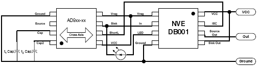 AD9xx-xx/DB001 circuit